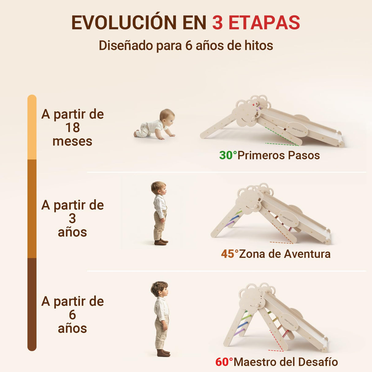 COSYLAND 8 en 1 Triángulo de Escalada Montessori con Arco y Rampa, Set Plegable Infantil, Juguete de Madera Resistente para Interior, Niños 18 Meses-6 años, Colores Arcoíris, Grande