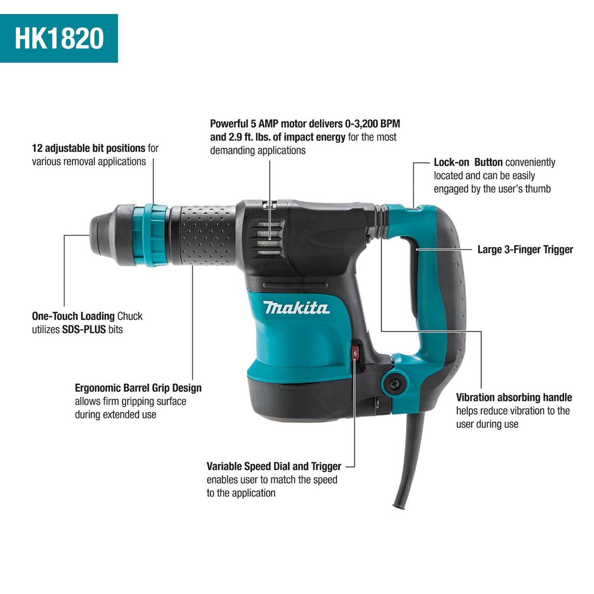 Makita HK1820 - Martillo Mini-Demoledor 3.4Kg