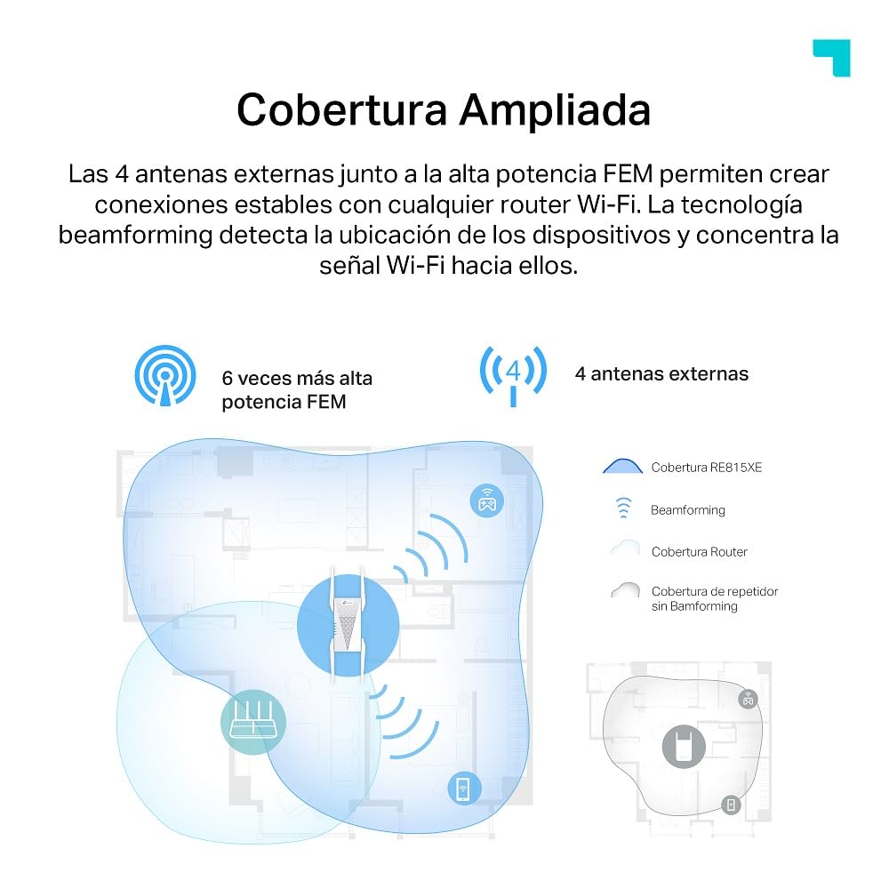 TP-Link RE815XE Repetidor WiFi 6e Mesh AXE5400, Triple Banda,Banda Exclusiva 6GHz,Canal de 160MHz,Fácil Control por App,Compatible con EasyMesh