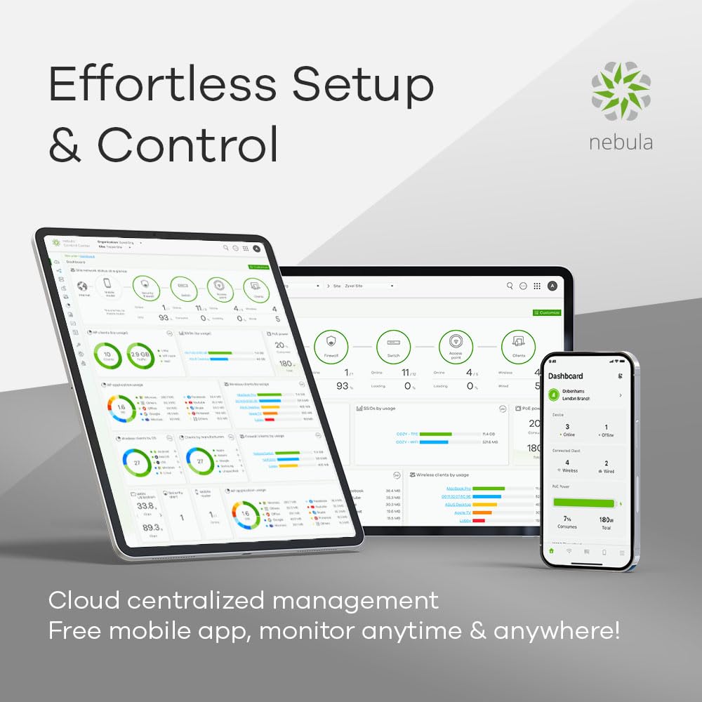 Zyxel Punto de Acceso Enterprise-Grade BE11000 WiFi 7 Triple-Radio NebulaFlex Pro |Fuente de alimentación no incluida [WBE530]