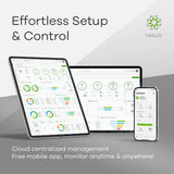 Zyxel Punto de Acceso Enterprise-Grade BE11000 WiFi 7 Triple-Radio NebulaFlex Pro |Fuente de alimentación no incluida [WBE530]