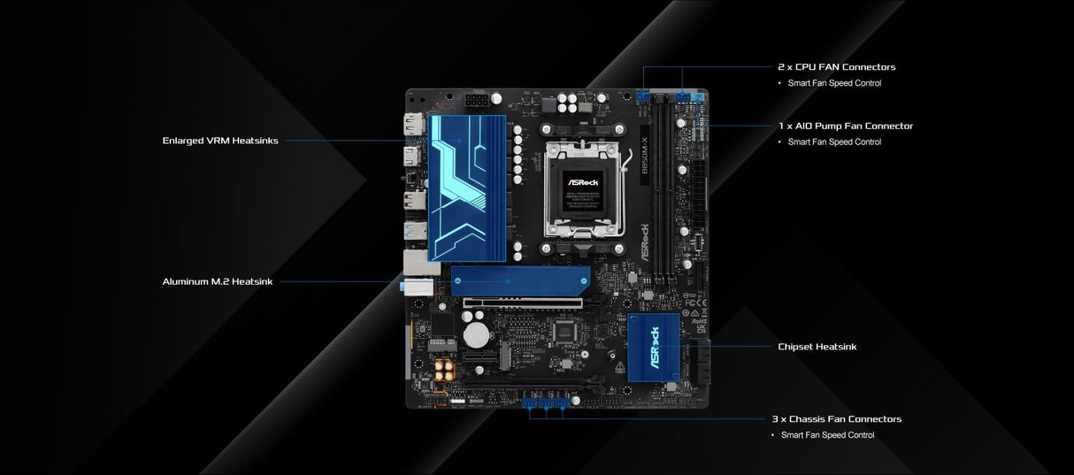 Asrock B850M-X R2.0, AMD B850, AM5, Micro ATX, 2 DDR5, HDMI, DP, 2.5G LAN, 2X M.2
