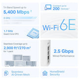 TP-Link Deco XE75 Pro Router Mesh WiFi 6E, AXE5400Mbps Tri-Band, Nueva Banda de 6 GHz, Puerto Ethernet de 2,5 Gbps, AI Mesh, Repetidor WiFi, Punto de Acceso, Alexa