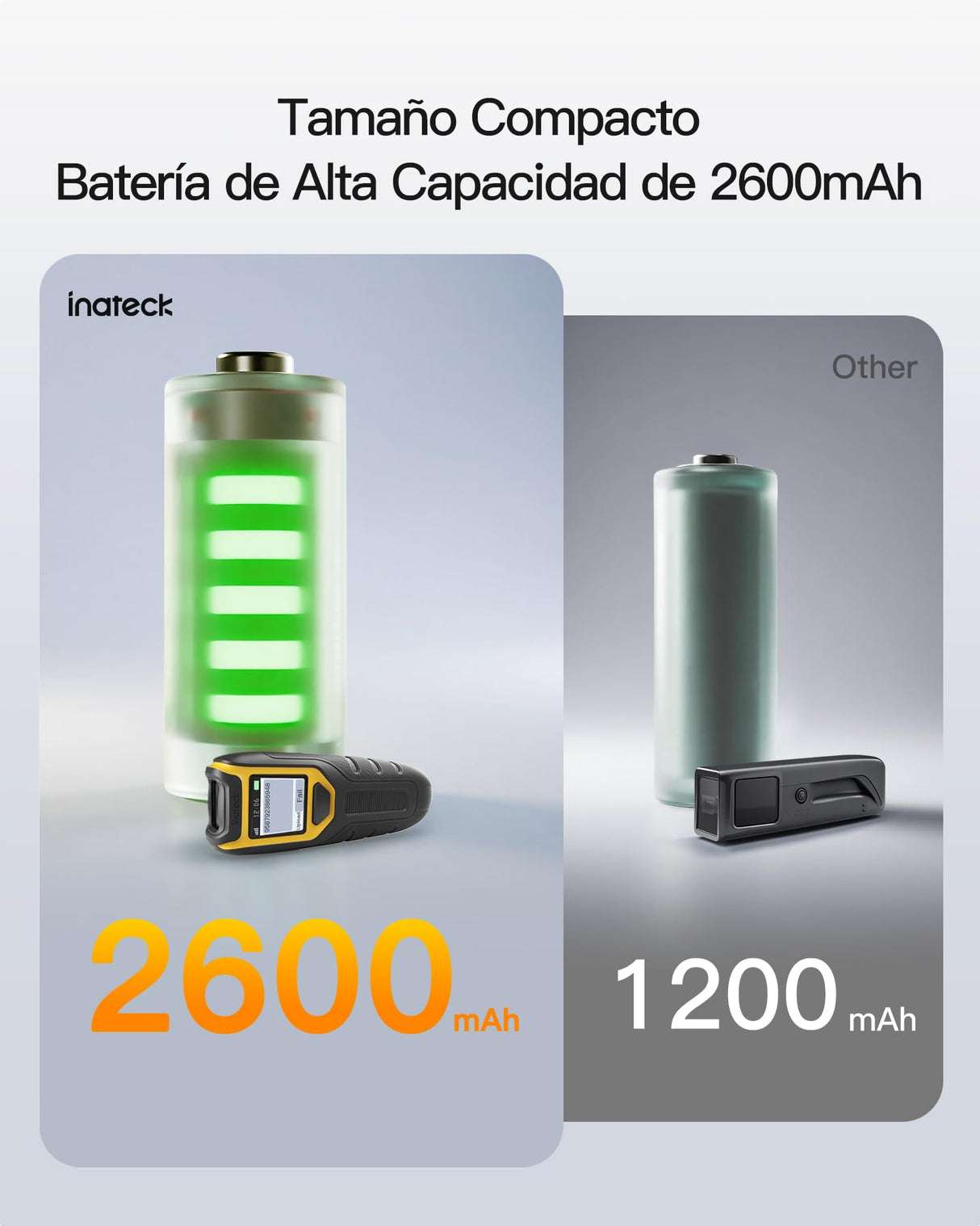 Inateck Escáner de Códigos de Barras Bluetooth, Escáner QR Code 1D 2D Kabellos 2.4GHz, Escáner de Códigos de Barras Portátil Inalámbrico con Pantalla, Escáner Manual con App y SDK, BCST-47