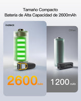 Inateck Escáner de Códigos de Barras Bluetooth, Escáner QR Code 1D 2D Kabellos 2.4GHz, Escáner de Códigos de Barras Portátil Inalámbrico con Pantalla, Escáner Manual con App y SDK, BCST-47