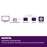 Marmitek Transmisor de Subwoofer Inalámbrico Subwoofer Anywhere 640 - Conecte su Subwoofer de forma Inalámbrica a su Sistema Estéreo - Conector de 3,5 mm - Transmisor de Audio Inalámbrico