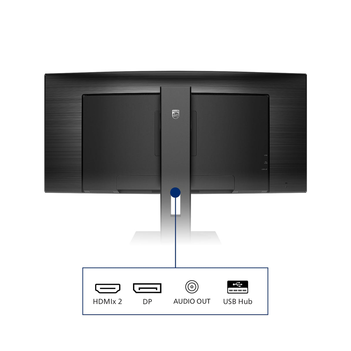 Philips 345B1C Monitor 34 Pulgadas UWQHD Curvo, 100Hz, VA, 5 ms GtG, Adaptive Sync., Altura Ajustable, Altavoces (3440x1440, 2X HDMI 2.0, 1x DP 1.2, USB-Hub), Negro