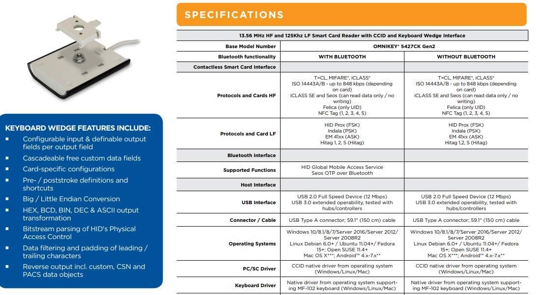 Omnikey R5427 Contactless RFID - USB CK Gen2, 13,56 MHz OG 125 kHz, R54270101 (CK Gen2,13,56 MHz OG 125 kHz iCLASS Seos©, iCLASS SE©, iCLASS©, MIFARE©)