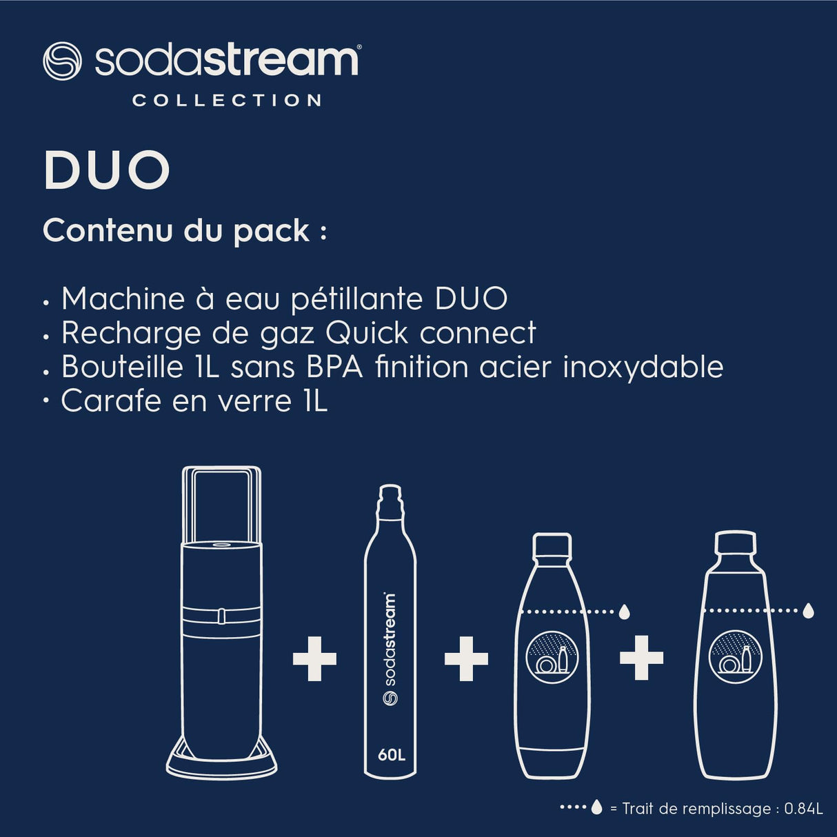 Sodastream Duo - Máquina de agua con gas y soda para jarra de cristal | Pack 1 jarra de cristal 1L + 1 botella 1L acabado acero inoxidable lavavajillas + 1 recarga de gas de 60 L para Clipser, color