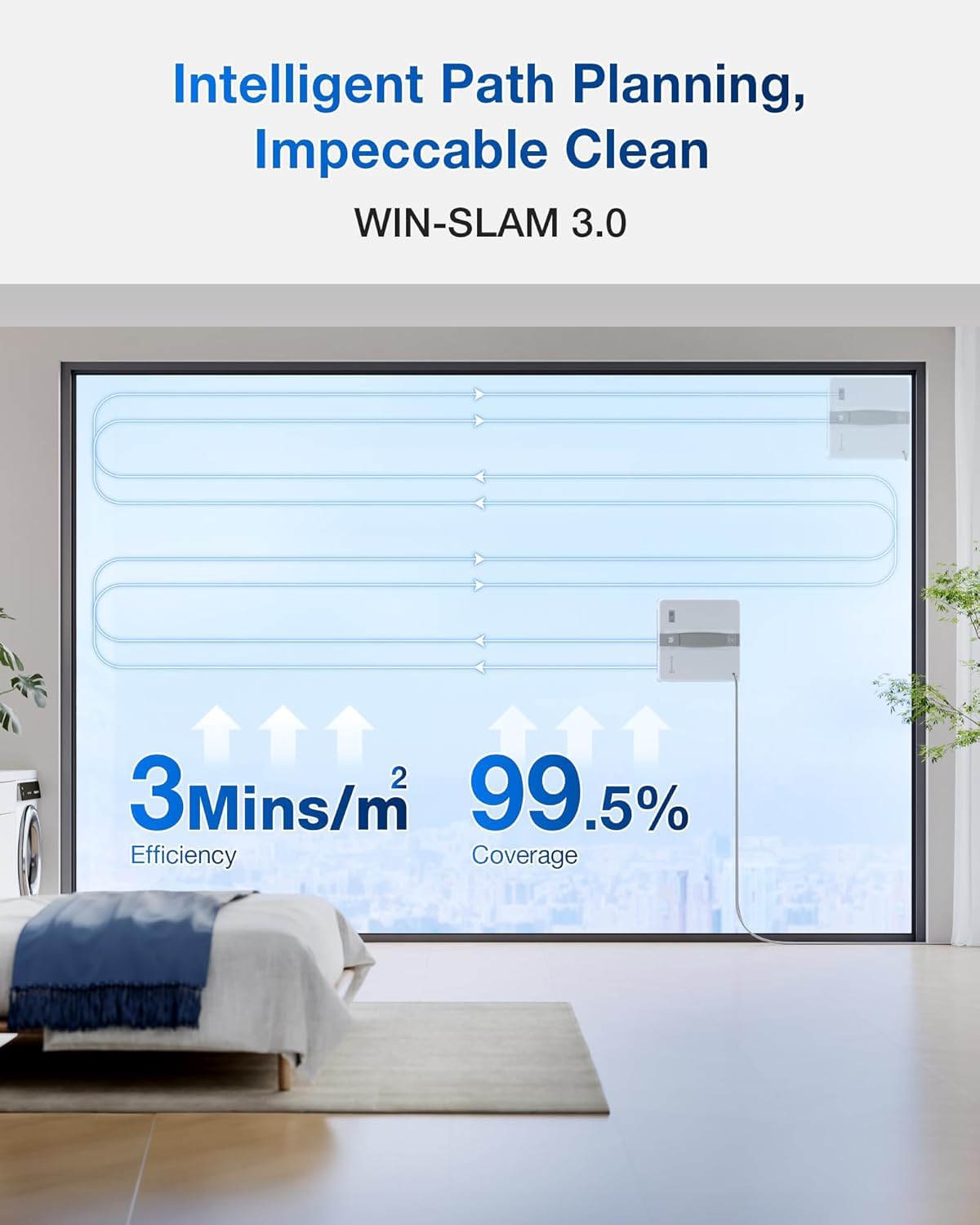 ECOVACS Winbot Mini Robot limpiacristales, diseño Compacto, boquillas Dobles con pulverizador ultrasónico, Sistema de protección de 9 etapas, planificación Inteligente de rutas