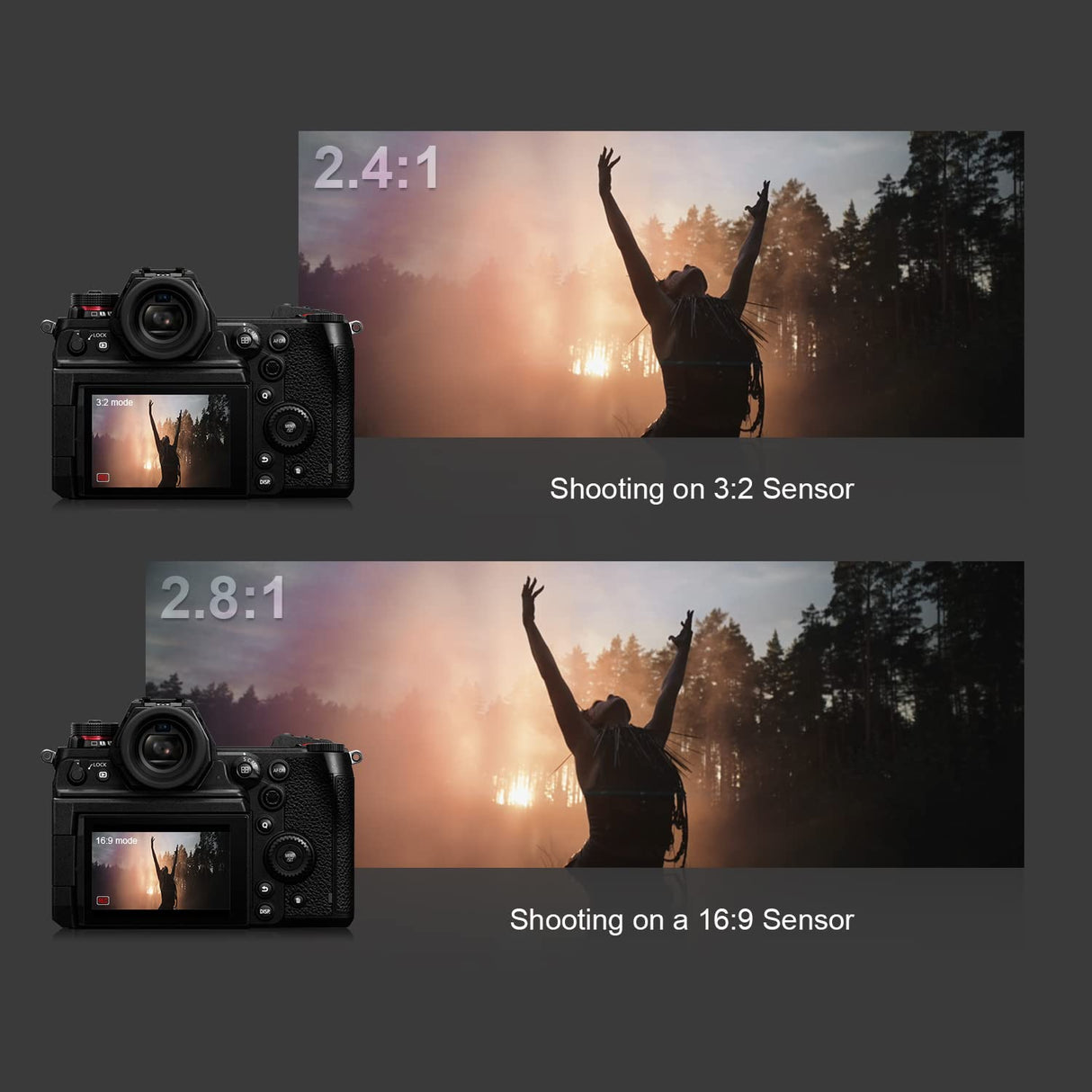 SIRUI 35mm T2.9 1.6X Full Frame Anamorphic Cine Cinema Objetivo Lens Lenses Lente (Mount L)