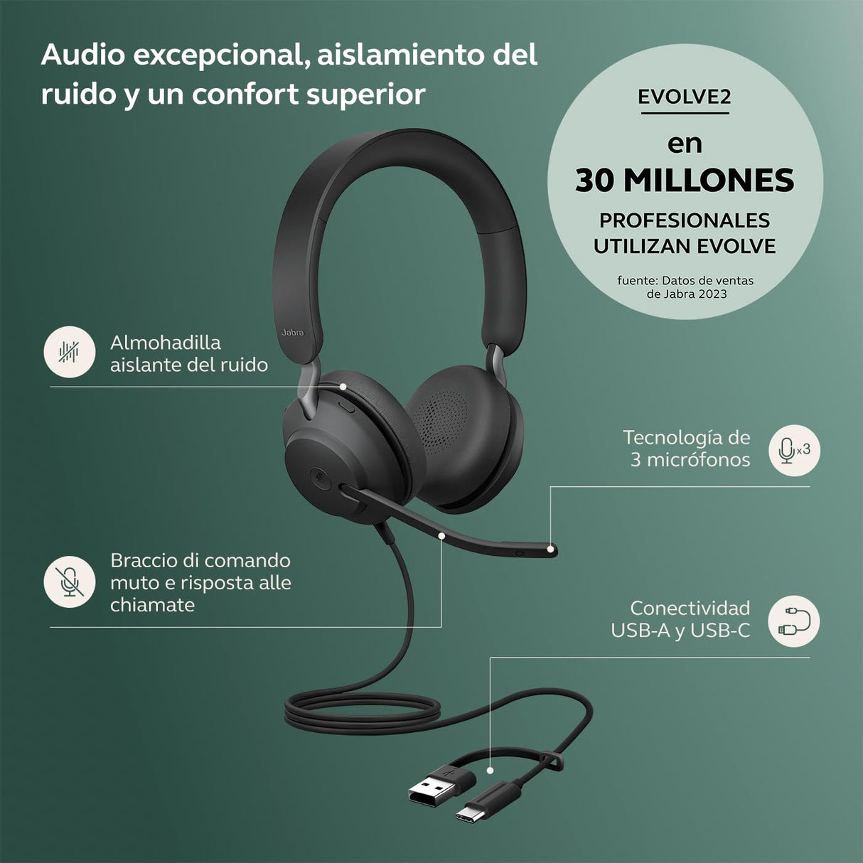 Jabra Env.2 40 SE/UC 24189-989-799