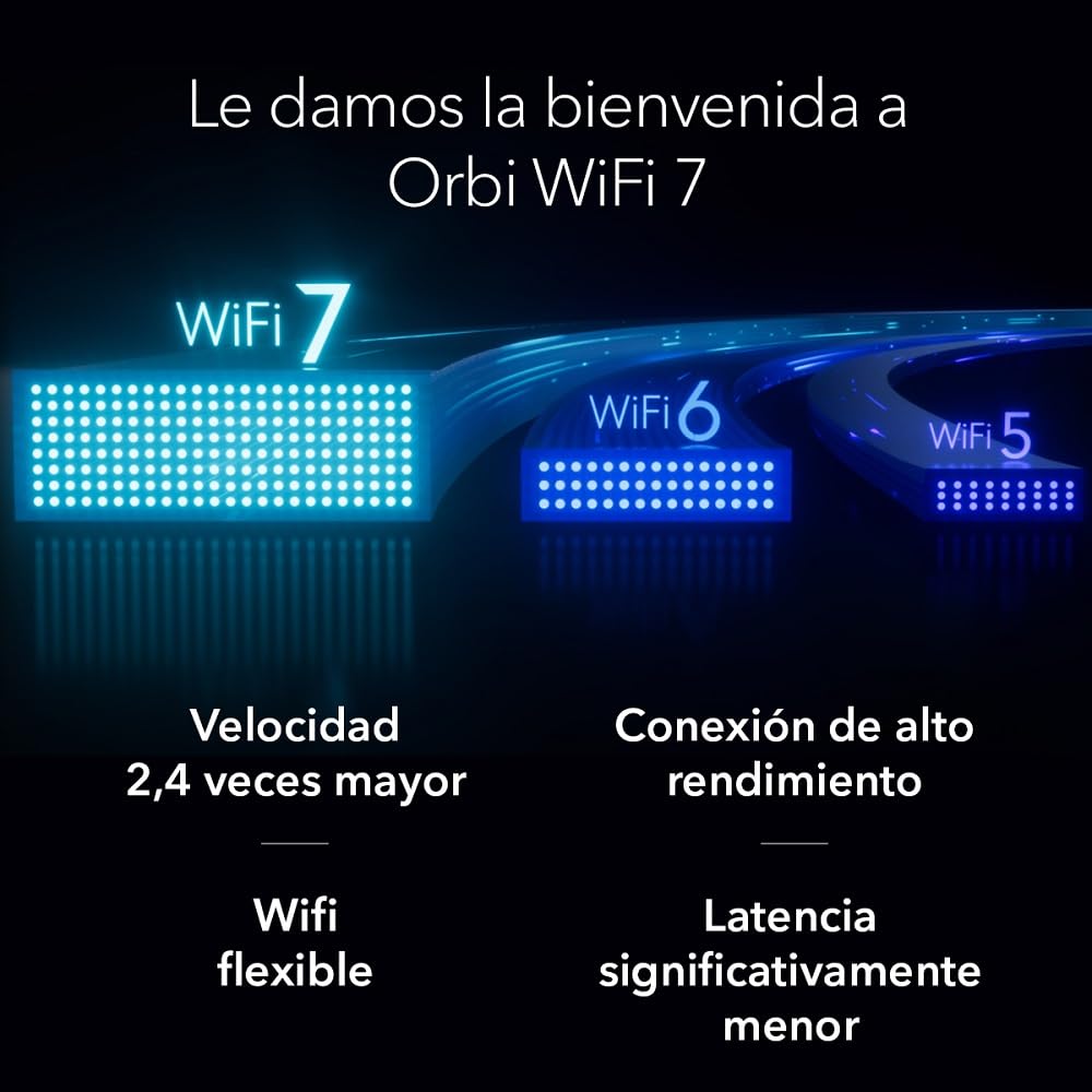 NETGEAR Orbi Mesh WiFi 7 Orbi Serie 770 (RBE772) | Router + 1 Extensores de Rango de satélite |Cobertura de hasta 360 m2 |100 Dispositivos |Puerto de Internet de 2.5 G