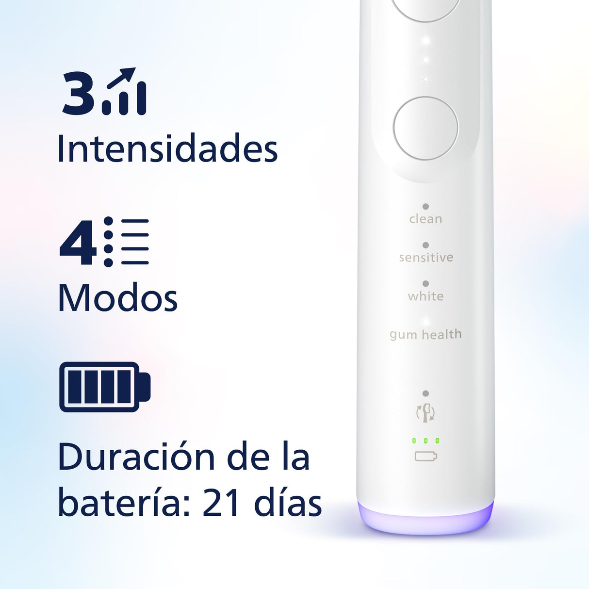 Philips Sonicare 7100 cepillo dental eléctrico, sónico con aplicación, 4 modos de cepillado y 3 niveles de intensidad, alerta de presión, SmarTimer, blanco, HX7420/08 [Nueva Tecnología]