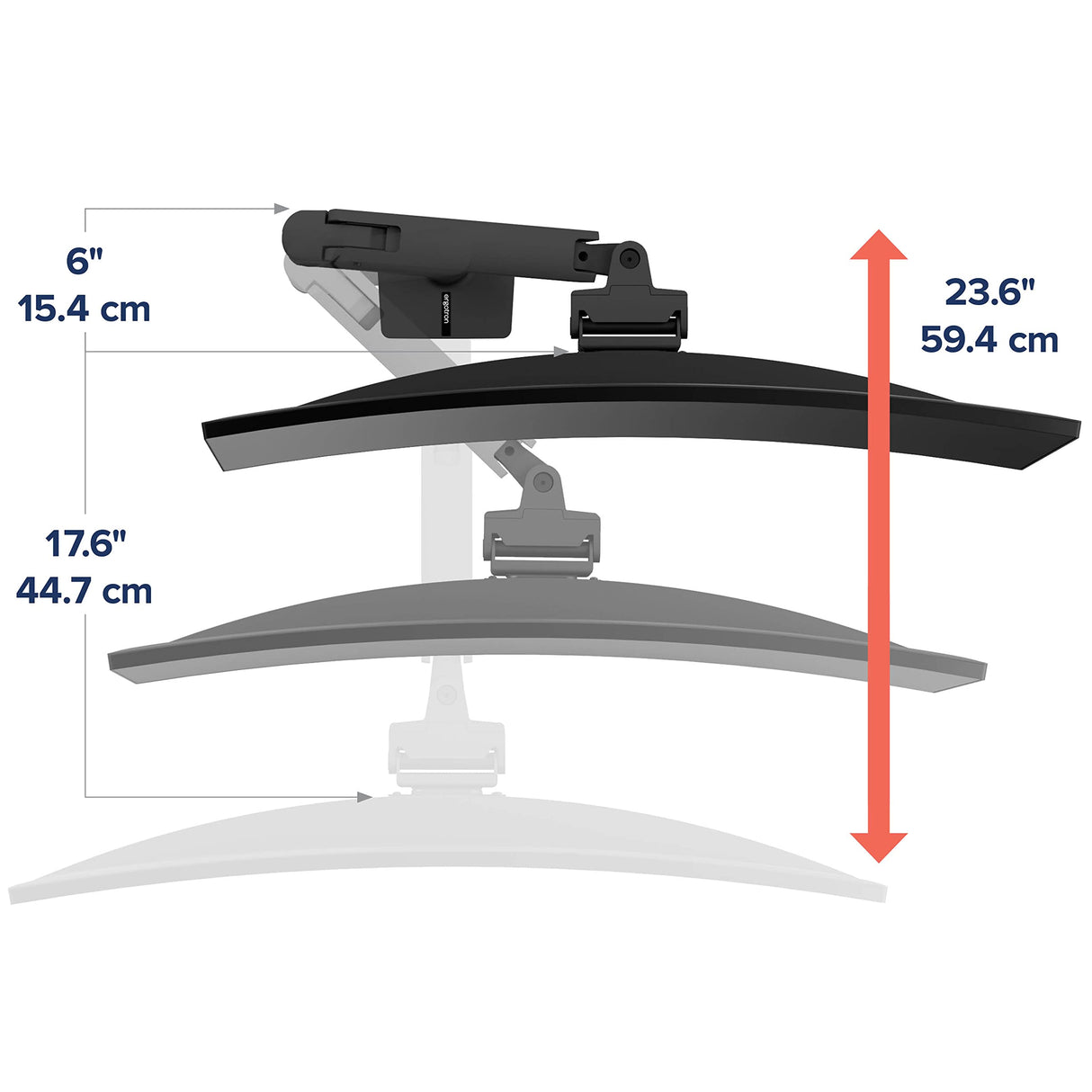 Ergotron HX Desk Monitor Arm MBK ACCS