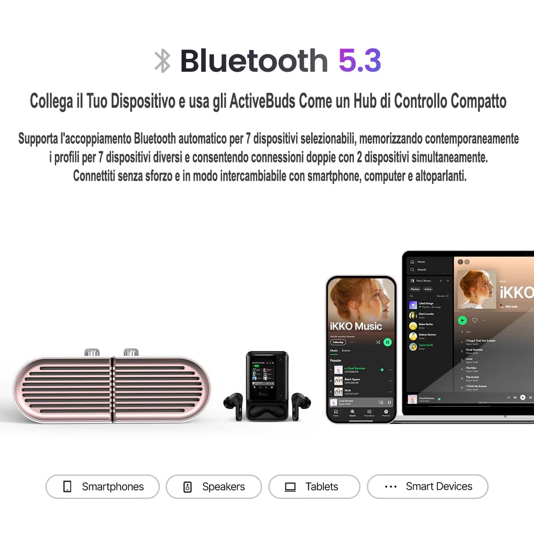 Auriculares inalámbricos TWS AI Smart Ikko Active Buds: Auriculares con cancelación de Ruido, conexión Bluetooth, función traductor instantáneo, 4G SIM, WiFi, hasta 30 Horas de autonomía, ChatGPT