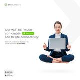 Zyxel Secure Cloud-Managed Router con AXE5400 Tri-Band WiFi Seguridad de Red sin suscripción| Gestionable a través de Nebula App | Cloud Gateway [SCR 50AXE]