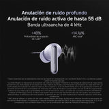 XIAOMI Redmi Buds 6 Pro - Auriculares inalámbricos, cancelación de Ruido, Ligeros, hasta 36 Horas de autonomía, Bluetooth 5.3, Negro(Versión ES)