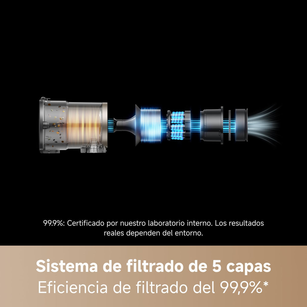Mova S2 Aspiradora sin Cable de Succión de 33000Pa, Más de 81 min de Funcionamiento, Eficacia de Filtrado del 99,9%, Diseño Antienredos, Ideal para la Limpieza de Casas, Pelo de Mascotas, Alfombras