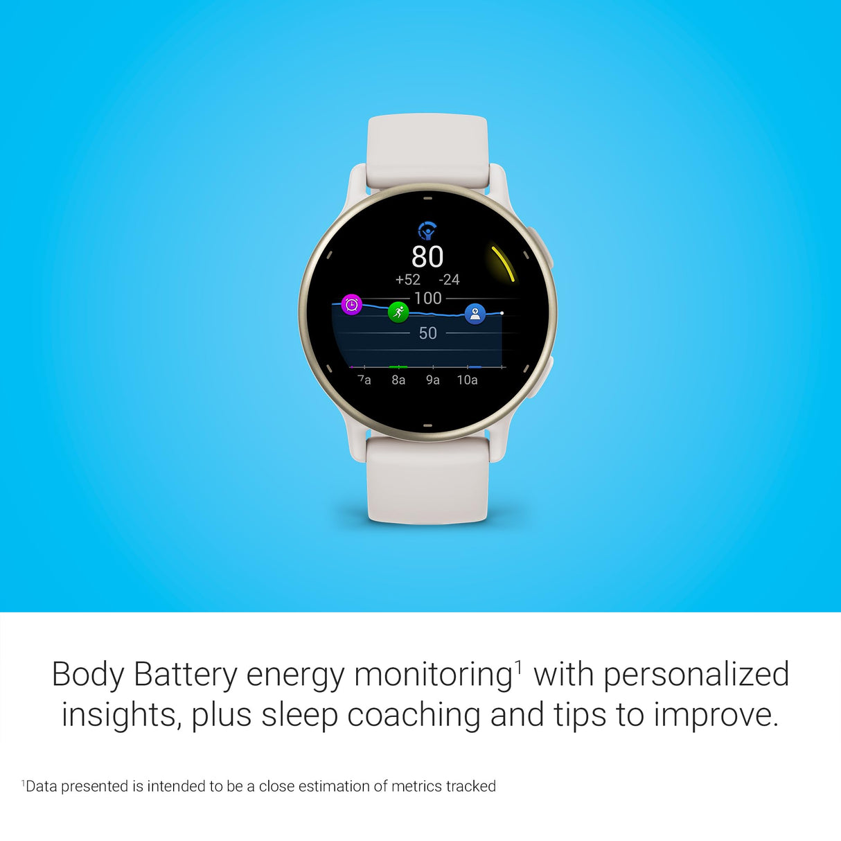 Garmin Vívoactive 5, Smartwatch con GPS, Pantalla AMOLED, Funciones Esenciales de Salud y Forma física y hasta 11 días de autonomía, Blanco