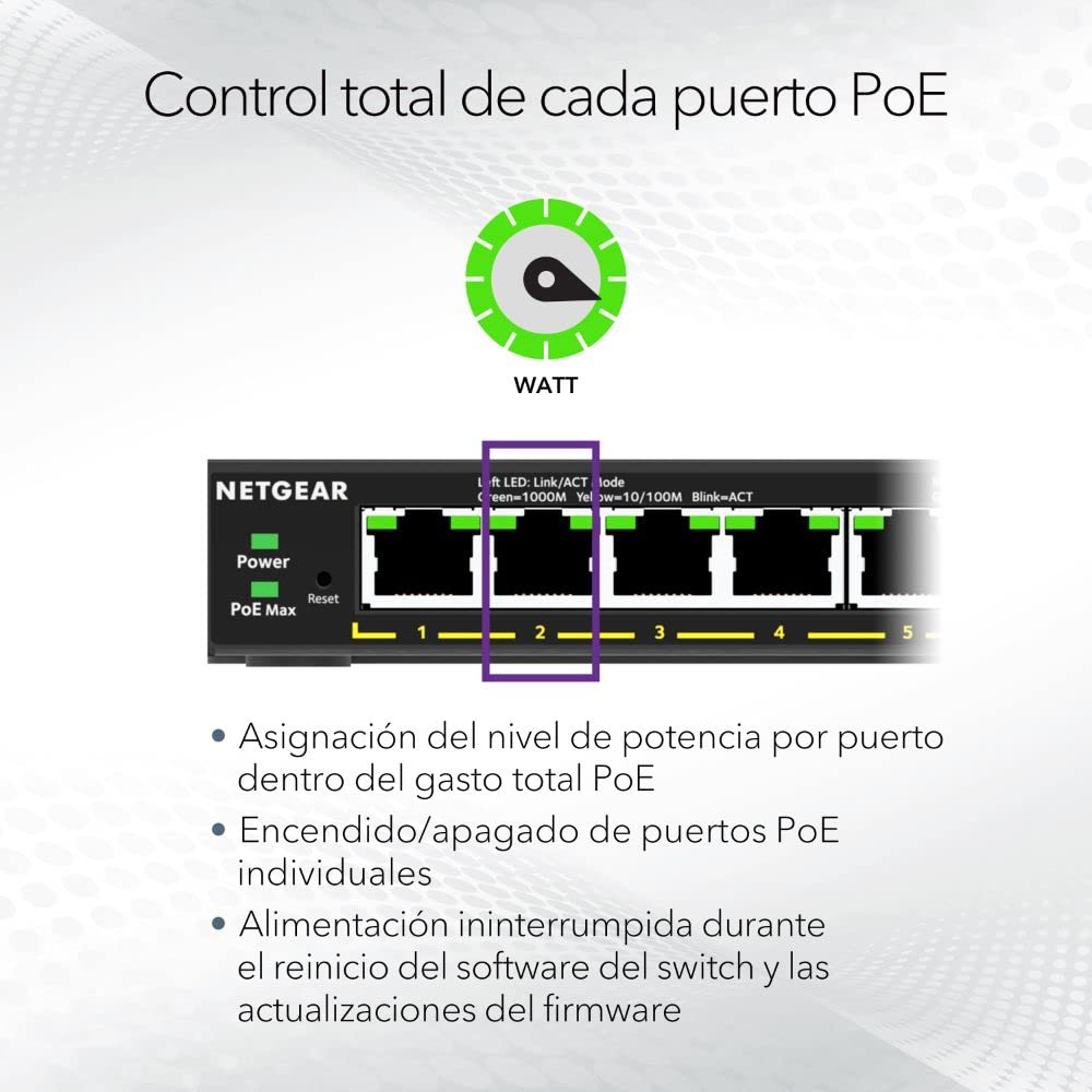 NETGEAR Switch Ethernet, 8 Puertos, conmutador de Red Gigabit Ethernet Plus (GS308EPP) - con 8 x PoE+ @ 123W