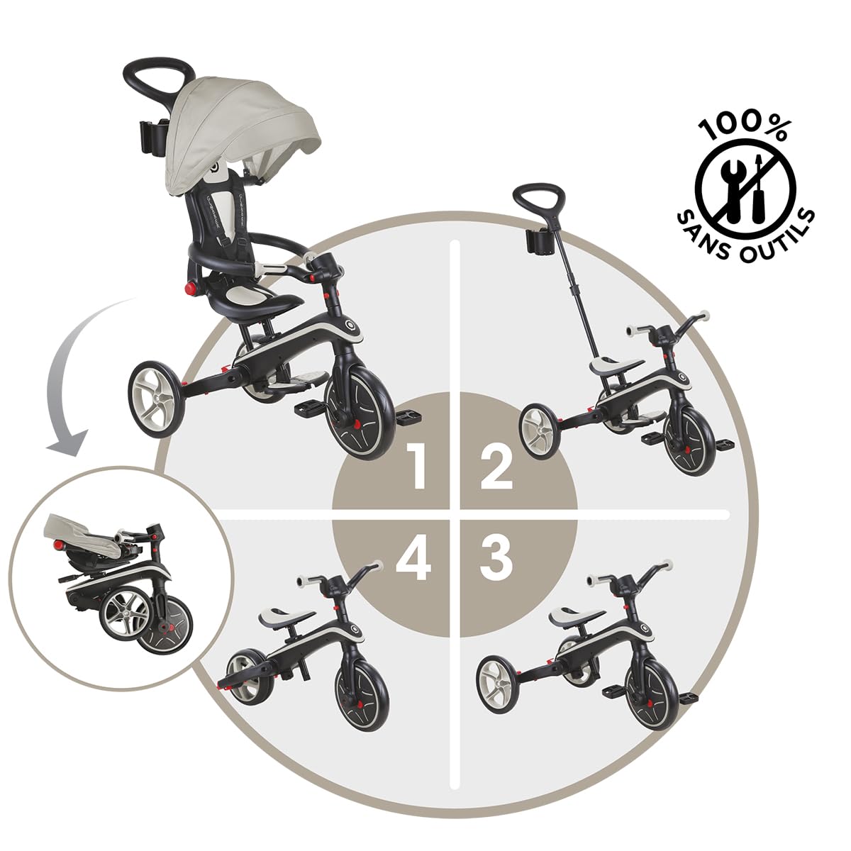 Trottinette enfant Globber Tricycle Explorer 4 en 1 Evolutif et Pliable Taupe