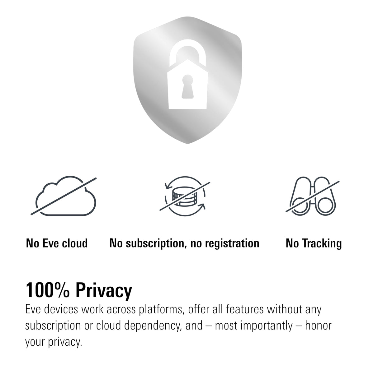 Eve Cam, cámara inteligente para interior, resolución 1080p, Wi-Fi, privacidad total, HomeKit Secure Video, notificaciones en iPhone, micrófono y altavoz, visión nocturna, instalación flexible
