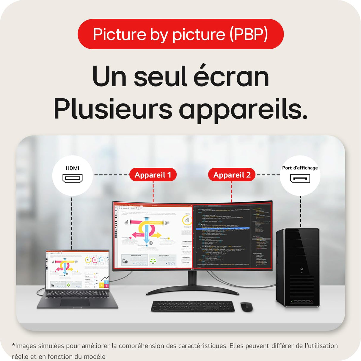 LG 34WR50QK-B - Monitor UltraWide Curvo, 34", QHD: (3440x1440px), 21:9, ADM FreeSync Premium, Multiposición, Negro