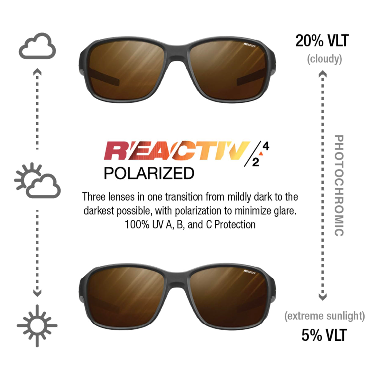 Julbo MONTEBIANCO 2 Gafas, para Hombres, Negro, Talla única