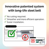 ACRIMO Riel de Cortina Motorizado, Kit de Riel Inteligente para Cortinas con Alimentación mediante Panel Solar y Enchufe a Pared Opcional, Largo 6 Metros