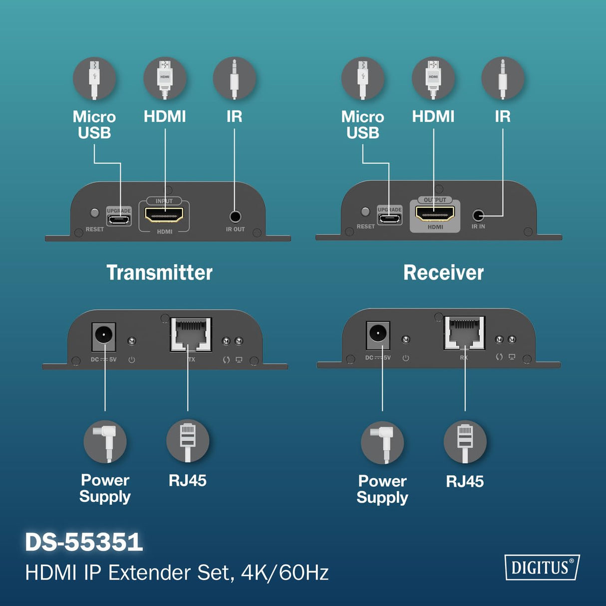DIGITUS Juego extensor HDMI IP – UHD 4k 60 Hz – HDMI 2.0 – hasta 200 m de alcance – emisor y receptor – hasta 253 receptores – CAT 6 – negro