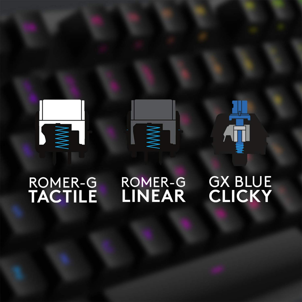 Logitech G512 Teclado Gaming Mecánico, RGB LIGHTSYNC, Teclas retroiluminadas, GX-Linear Rojo, Aleación de Aluminio, Teclas F Personalizables, Paso de USB, Disposición QWERTY US - Carbón/Negro
