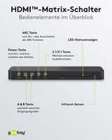 goobay 58479 HDMI Matrix Switch 4 a 2/Divisor Matrix Switch 4k @ 60 Hz/con mando a distancia para reproductor de Blu Ray, Xbox, PS5 y TV/conmutador de 4 entradas y 2 salidas,Schwarz