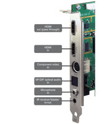 Hauppauge Colossus 2 Dispositivo para capturar Video Interno PCIe - Capturadora de vídeo (NTSC,PAL, 50 pps, 60 pps, 480i,480p,576i,576p,720p,1080i,1080p, CBR, H.264)