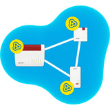 ¡POR FRITZ! Repetidor 1200 AX (repetidor Wi-Fi 6) equipado con dos unidades de radio (banda de 5 GHz (hasta 2.400 Mbps), banda de 2.4 GHz (hasta 600 Mbps), versión en alemán)