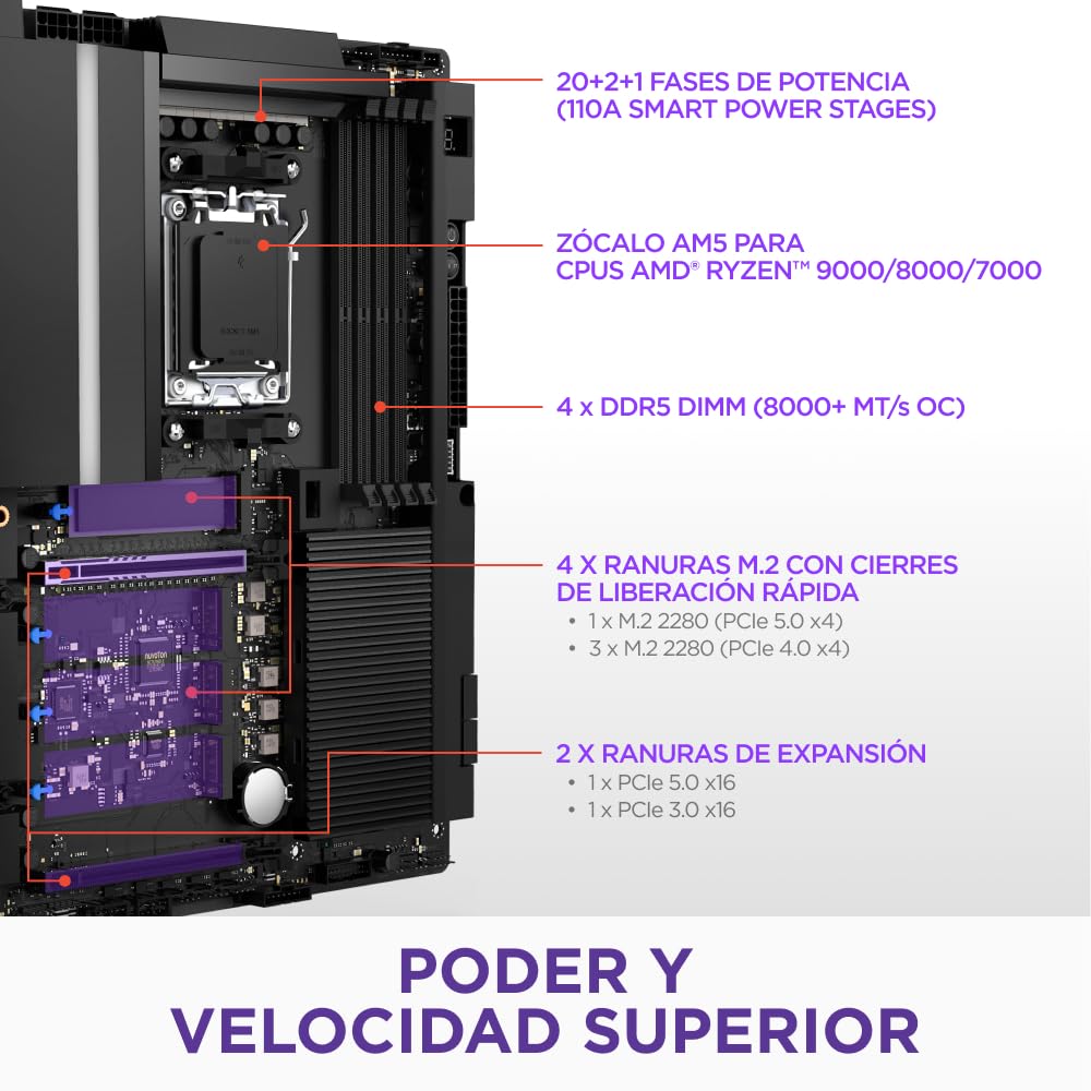 NZXT Placa Base para Juegos N9 X870E - AMD X870E AM5 ATX para Ryzen 9000/8000/7000-20+2+1, DDR5, 4X M.2, PCIe 5.0, 5GbE – Cubierta de Metal Completo, Pestillos de liberación rápida M.2 – Negro