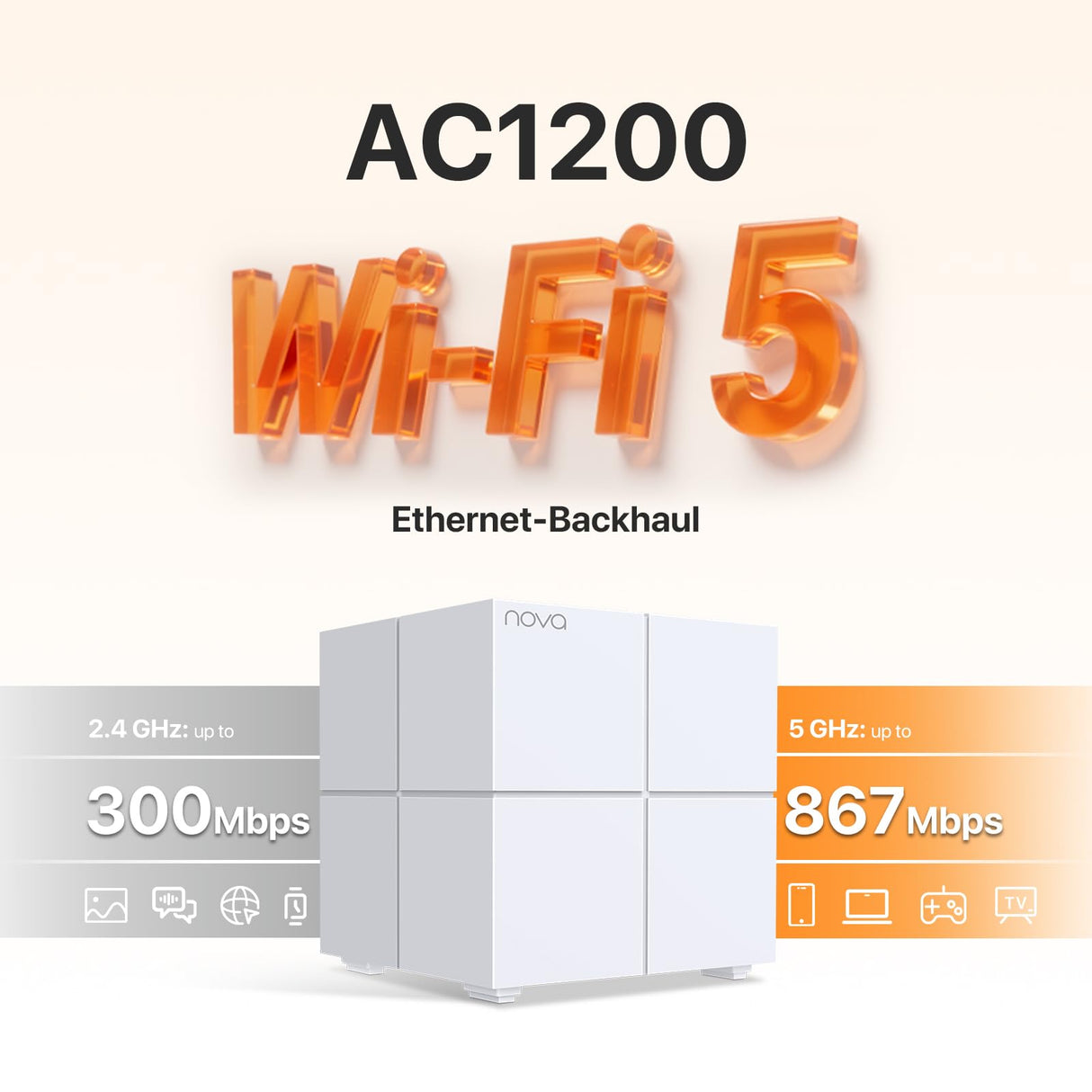Tenda Nova MW6 Mesh Router Sistema WiFi de Red en Malla (Dual Band hasta 500 metros, Mu-MIMO, 2 Puertos Gigabit, Plug and Play, Funciona con Alexa, sustituye tu Repetidor de Red Tradicional) Pack 3