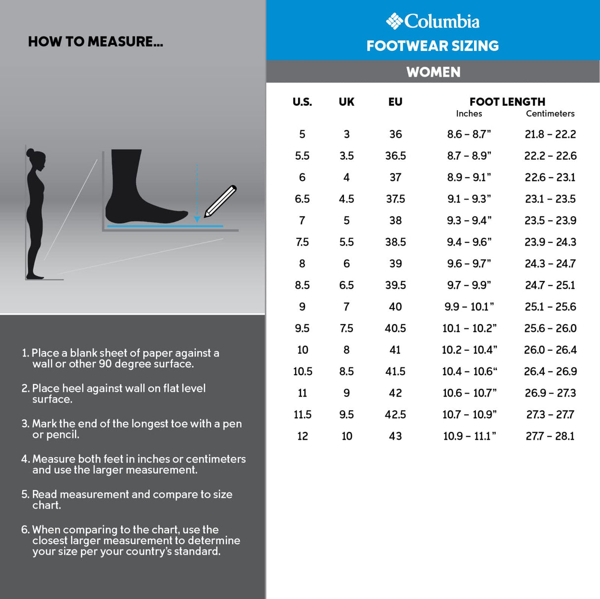 Columbia Women's Konos TRS Outdry Mid, Waterproof Mid Rise Trekking and Hiking Boots, Ti Grey Steel/Teal, 8