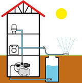 T.I.P. 31140 Central de agua doméstica HWW 4500 Inox de acero inoxidable