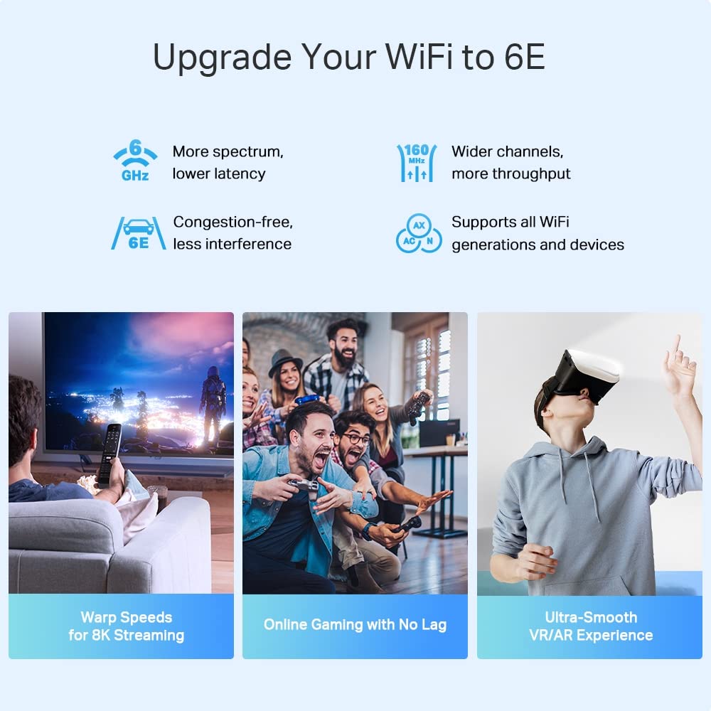 TP-Link Deco XE75 Pro Router Mesh WiFi 6E, AXE5400Mbps Tri-Band, Nueva Banda de 6 GHz, Puerto Ethernet de 2,5 Gbps, AI Mesh, Repetidor WiFi, Punto de Acceso, Alexa