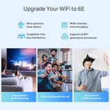 TP-Link Deco XE75 Pro Router Mesh WiFi 6E, AXE5400Mbps Tri-Band, Nueva Banda de 6 GHz, Puerto Ethernet de 2,5 Gbps, AI Mesh, Repetidor WiFi, Punto de Acceso, Alexa