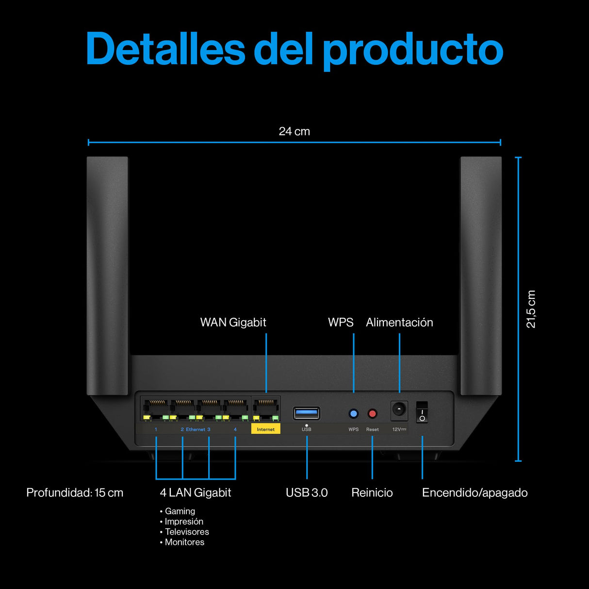 Linksys Classic Micro Router Pro 6 - Router WiFi 6 Mesh de Doble Banda (AX5400) - Router Gigabit inalámbrico, Cobertura para más de 35 Dispositivos y 250 m2