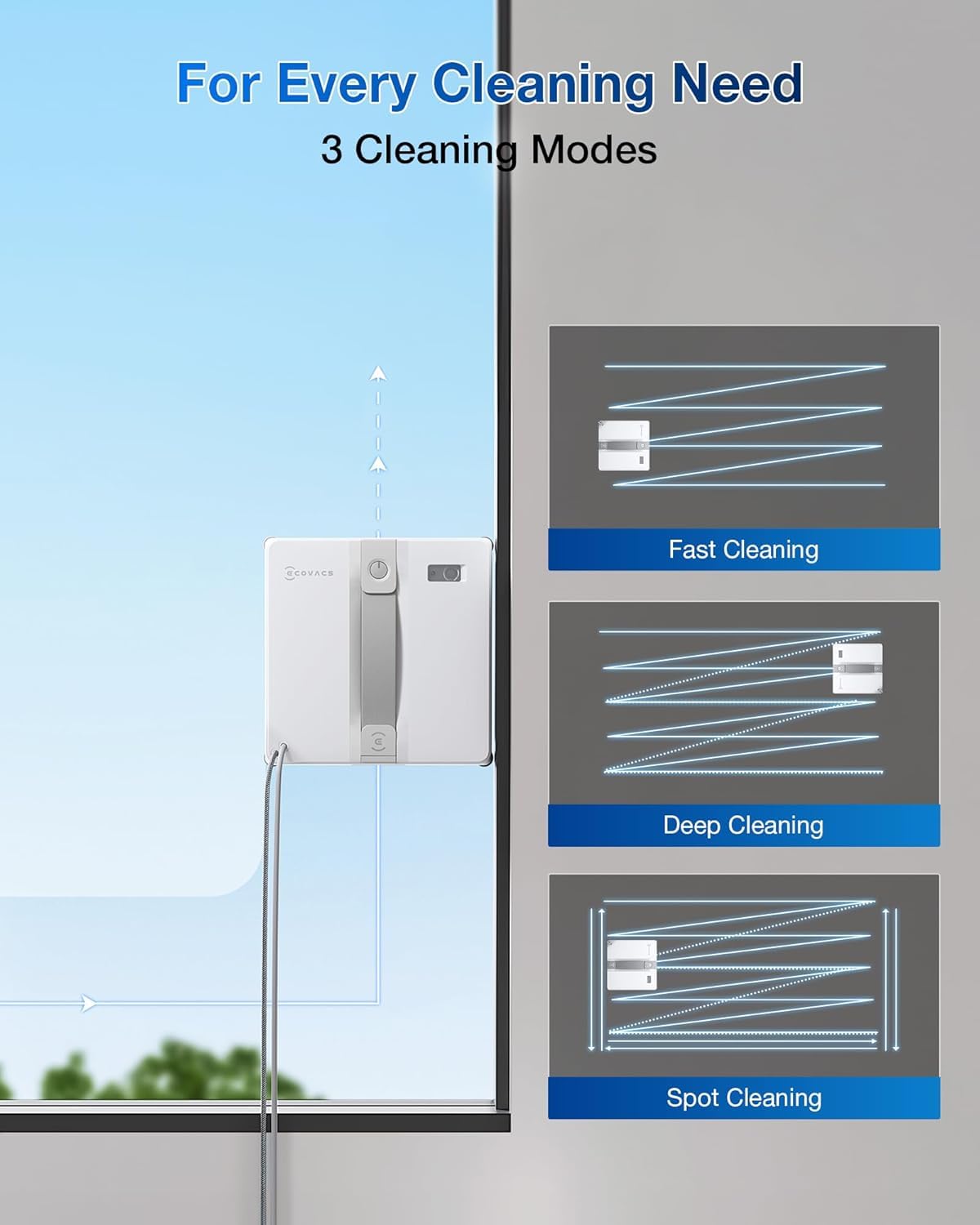 ECOVACS Winbot Mini Robot limpiacristales, diseño Compacto, boquillas Dobles con pulverizador ultrasónico, Sistema de protección de 9 etapas, planificación Inteligente de rutas