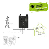 Tecnoware Power Systems - ATS para Generador 4200VA-9200VA, Sistema de Arranque Eléctrico/Automático, Indicadores de Estado, Cargador de Batería Integrado, Selector Manual/Automático