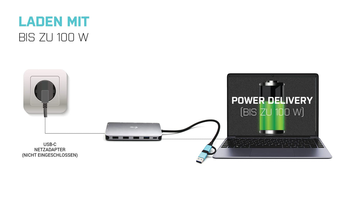 Hub USB i-Tec CANANOTDOCKPD Plateado