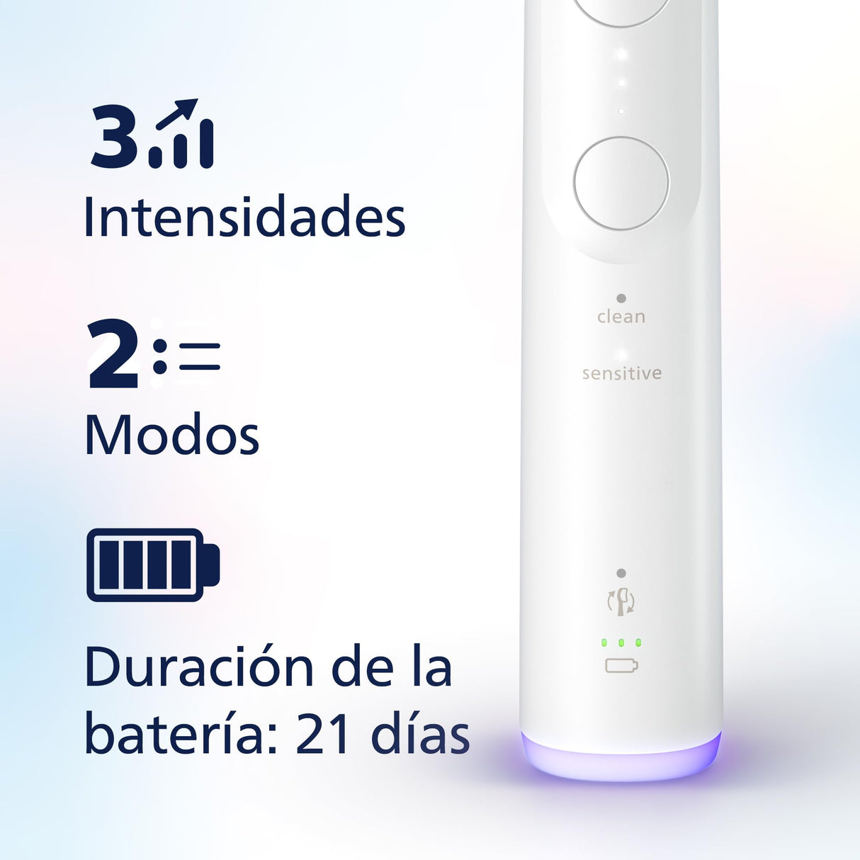 Philips Sonicare 6100 cepillo dental eléctrico, sónico con 2 modos de cepillado y 3 niveles de intensidad, EasyStart, estuche de viaje, blanco, HX7400/02 [Nueva Tecnología]