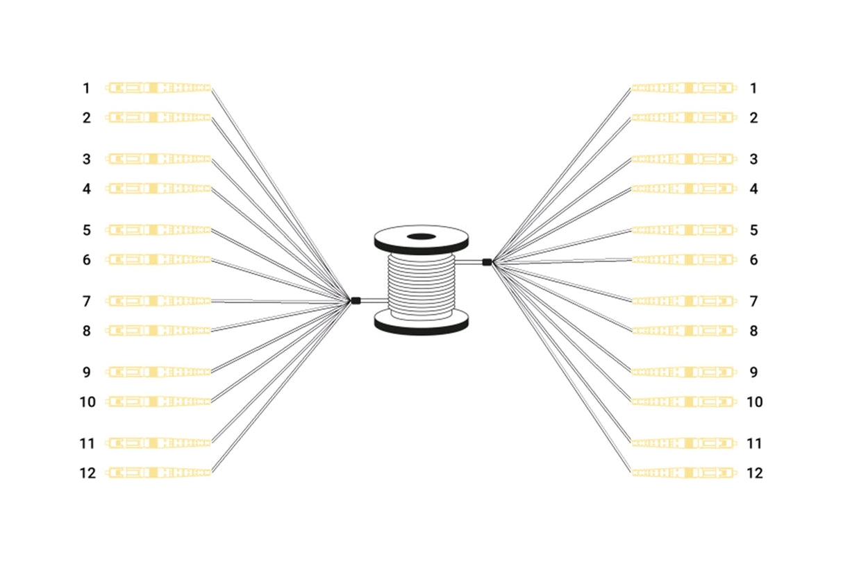 DIGITUS DK-2A33CU100BK-BBB, Cable De Fibra Óptica OS2, 100 m, LC (UPC) a LC (UPC), Cable Breakout De 12 Fibras, 1/10 Gbit/s, Cable De Fibra Óptica Monomodo SM, Fibra: G.657.A1 9/125 µ, Negro