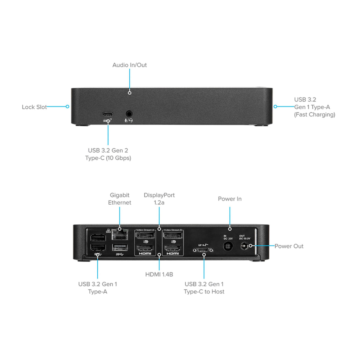 Targus DOCK182EUZ Docking Station DV4K Universal USB-C con Power Delivery de 100 W, hub multipuerto para Ampliar el Escritorio con 1 o 2 monitores, estación Base – Negro