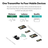 Accsoon CineView Nano Transmisor de Video iOS/Android inalámbrico 5G HDMI Compacto, Alcance de 500pies/150m latencia de 60 ms, Monitoreo de 4 Dispositivos, Compatible con Estabilizador RS2/RS3