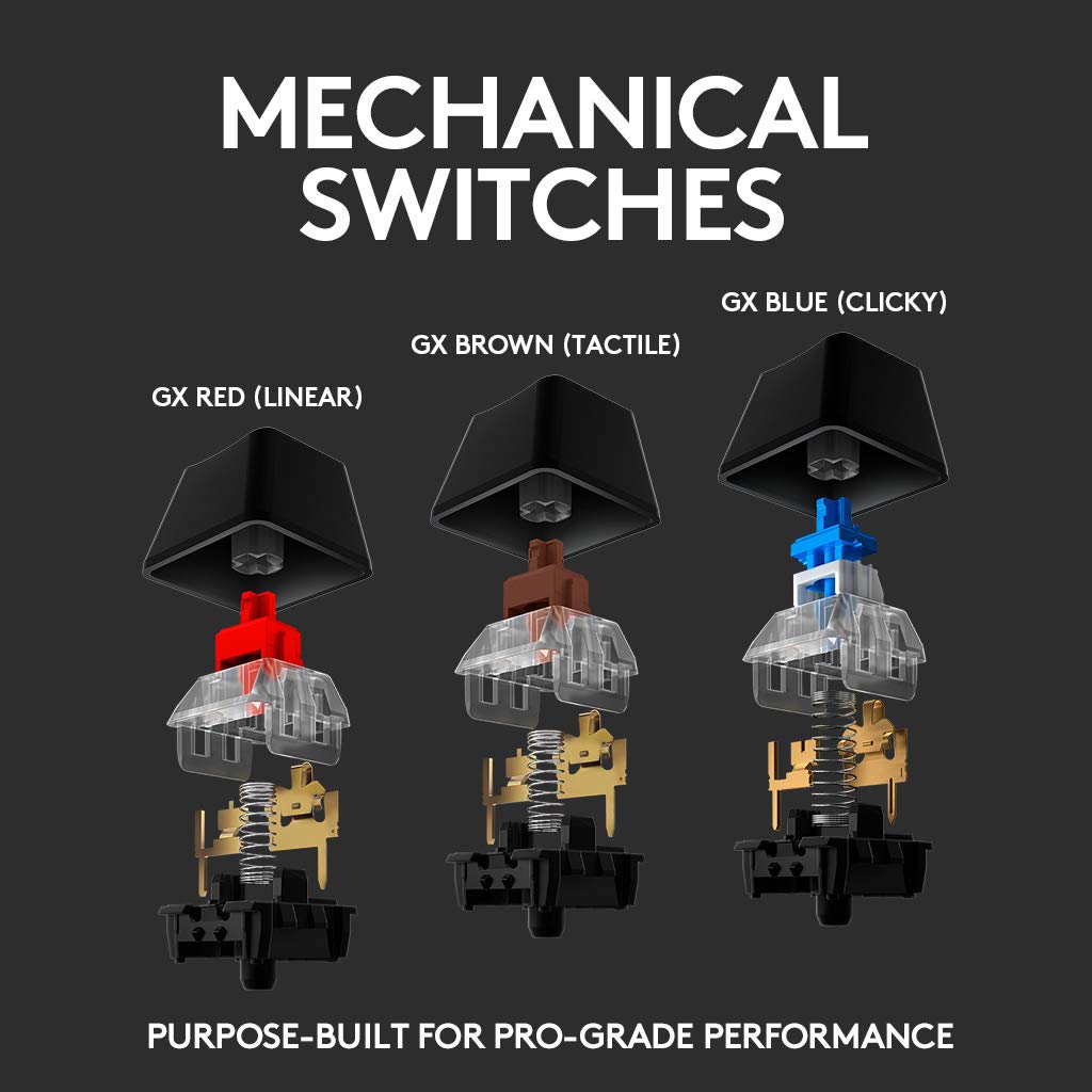 Logitech G Teclado mecánico para Gaming 513, interruptores táctiles GX-Brown, iluminación RGB, Bucle USB, reposamuñecas con Espuma viscoelástica, Carcasa de Aluminio, diseño escandinavo, Color Negro